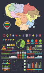 Obraz premium Lithuania Map Infographic Template design