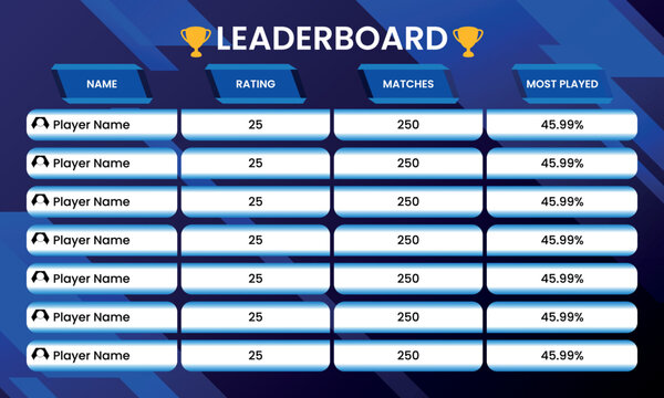 Premium Vector  Game leaderboard with different ranks. leaderboard mobile  game user interface gui assets. ui element