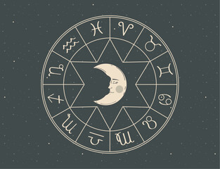 astrology moon y calendar