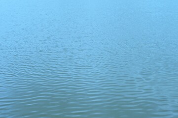 blue water for texture background