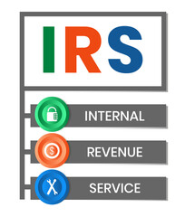 IRS - Internal Revenue Service acronym, business concept background
