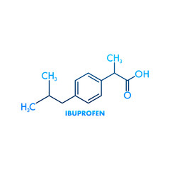 Ibuprofen formula. Concept of medicine and pharmacy. Vector illustration