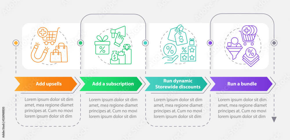 Poster optimizing online business rectangle infographic template. data visualization with 4 steps. editable