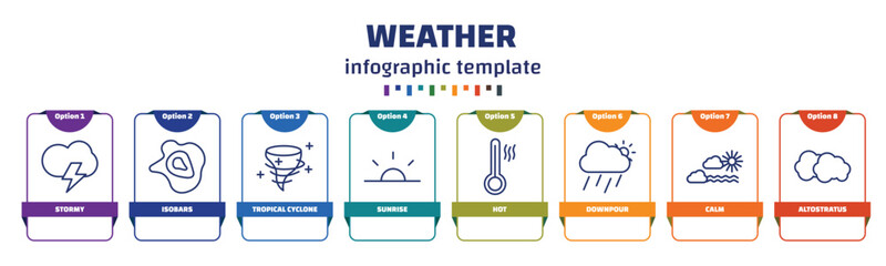 infographic template with icons and 8 options or steps. infographic for weather concept. included stormy, isobars, tropical cyclone, sunrise, hot, downpour, calm, altostratus icons. - obrazy, fototapety, plakaty