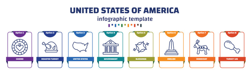 infographic template with icons and 8 options or steps. infographic for united states of america concept. included casino, roasted turkey, united states, government, blessings, obelisk, democrat,