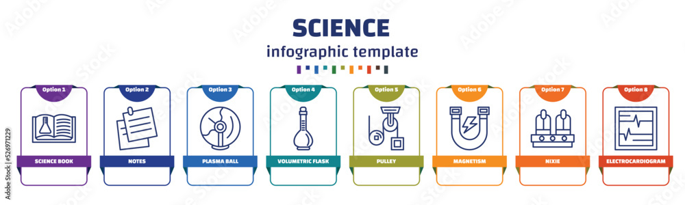 Poster infographic template with icons and 8 options or steps. infographic for science concept. included sc