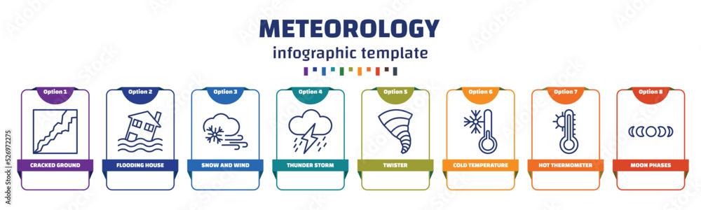 Poster infographic template with icons and 8 options or steps. infographic for meteorology concept. include