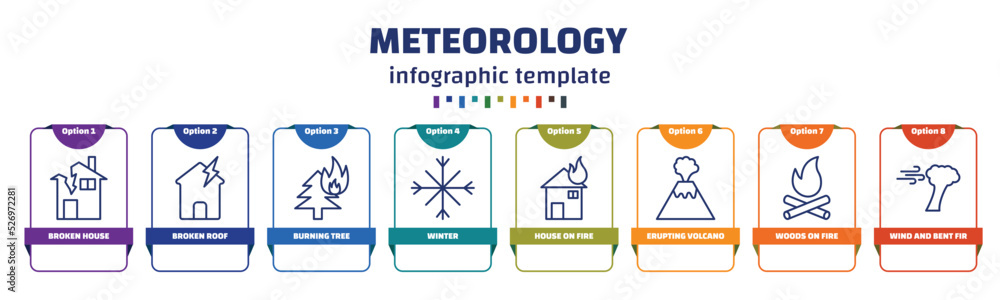 Poster infographic template with icons and 8 options or steps. infographic for meteorology concept. include