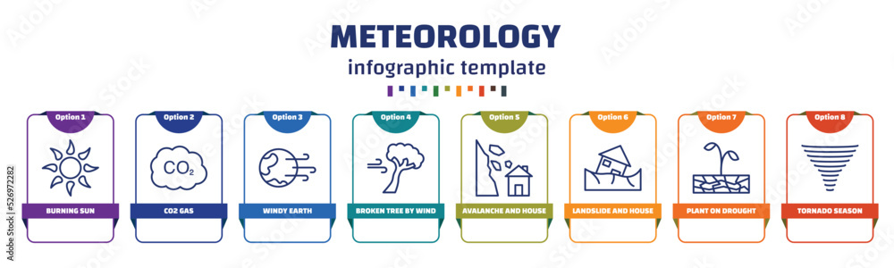 Poster infographic template with icons and 8 options or steps. infographic for meteorology concept. include
