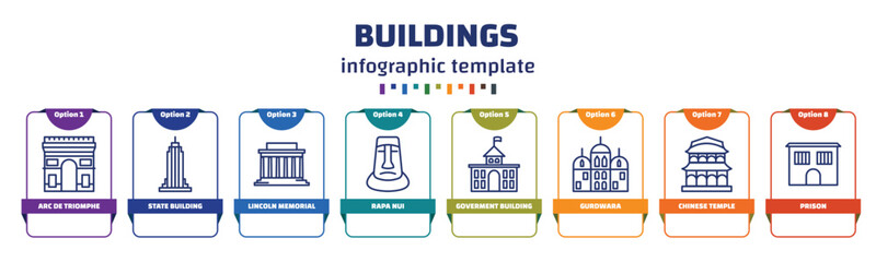 infographic template with icons and 8 options or steps. infographic for buildings concept. included arc de triomphe, state building, lincoln memorial, rapa nui, goverment building, gurdwara, chinese - obrazy, fototapety, plakaty