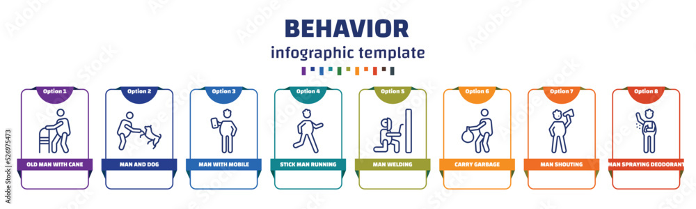 Poster infographic template with icons and 8 options or steps. infographic for behavior concept. included o