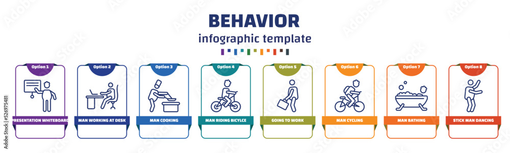 Poster infographic template with icons and 8 options or steps. infographic for behavior concept. included p