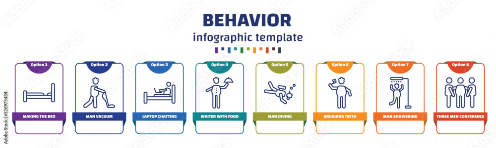 Poster infographic template with icons and 8 options or steps. infographic for behavior concept. included m