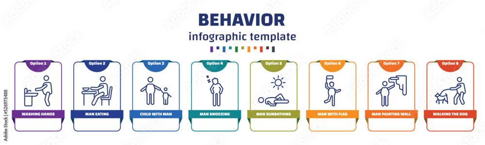 Poster infographic template with icons and 8 options or steps. infographic for behavior concept. included w