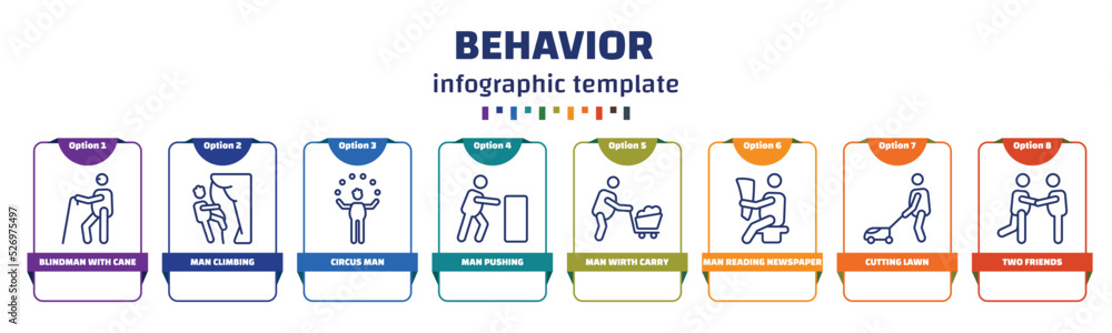 Poster infographic template with icons and 8 options or steps. infographic for behavior concept. included b