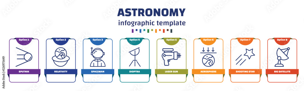 Poster infographic template with icons and 8 options or steps. infographic for astronomy concept. included 