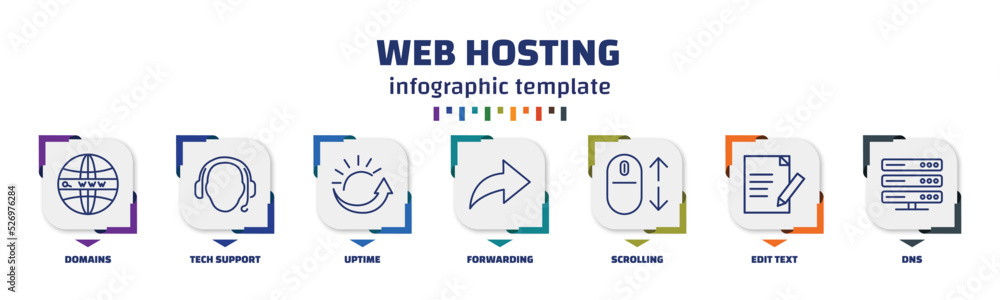 Poster infographic template with icons and 7 options or steps. infographic for web hosting concept. include