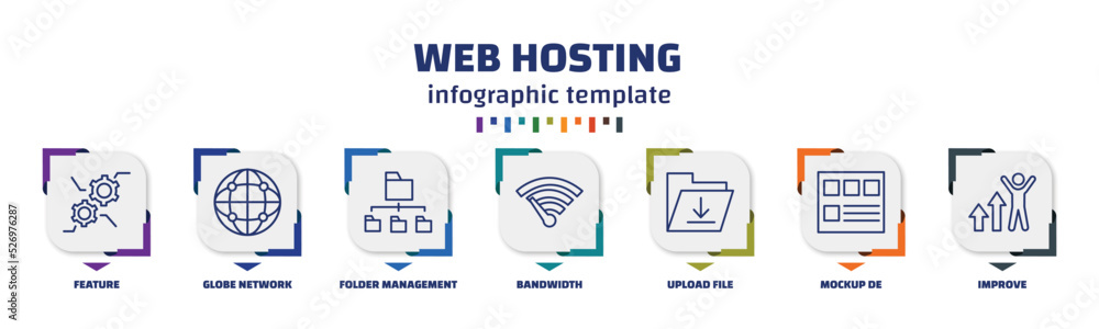 Poster infographic template with icons and 7 options or steps. infographic for web hosting concept. include