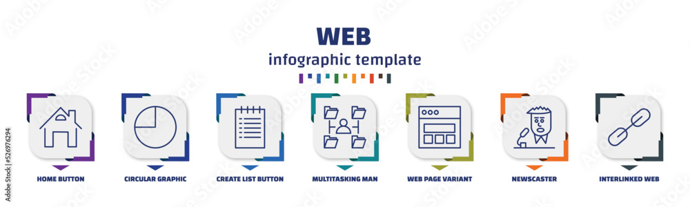 Poster infographic template with icons and 7 options or steps. infographic for web concept. included home b