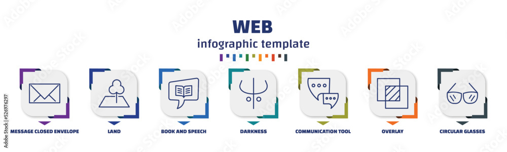 Poster infographic template with icons and 7 options or steps. infographic for web concept. included messag