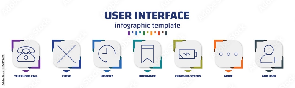 Poster infographic template with icons and 7 options or steps. infographic for user interface concept. incl