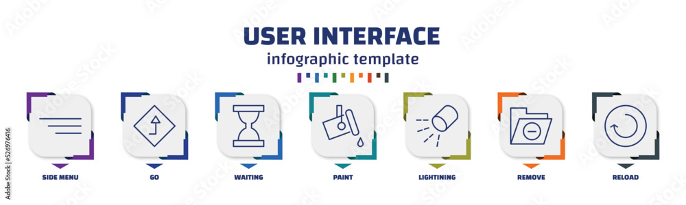 Poster infographic template with icons and 7 options or steps. infographic for user interface concept. incl