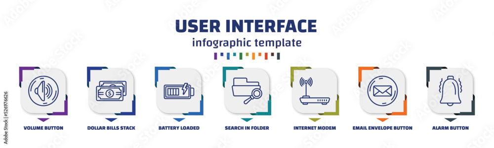 Poster infographic template with icons and 7 options or steps. infographic for user interface concept. incl