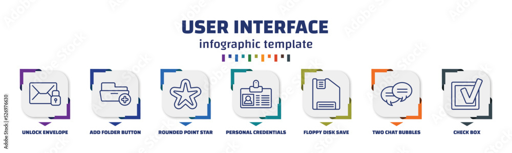 Poster infographic template with icons and 7 options or steps. infographic for user interface concept. included unlock envelope, add folder button, rounded point star, personal credentials, floppy disk