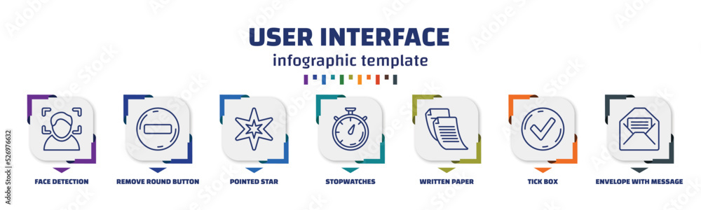 Poster infographic template with icons and 7 options or steps. infographic for user interface concept. incl
