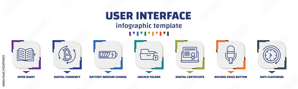 Poster infographic template with icons and 7 options or steps. infographic for user interface concept. incl
