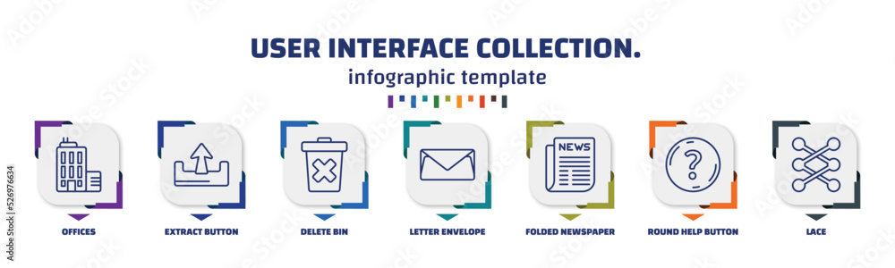 Poster infographic template with icons and 7 options or steps. infographic for user interface collection. c