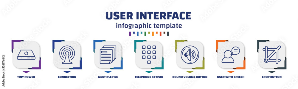 Poster infographic template with icons and 7 options or steps. infographic for user interface concept. included tiny power, connection, multiple file, telephone keypad, round volume button, user with