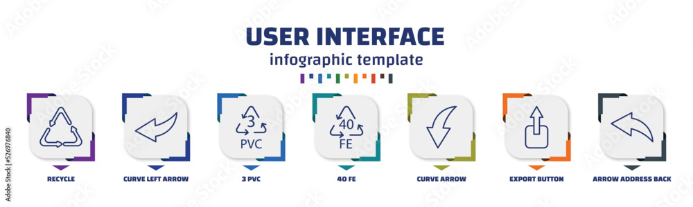 Poster infographic template with icons and 7 options or steps. infographic for user interface concept. incl