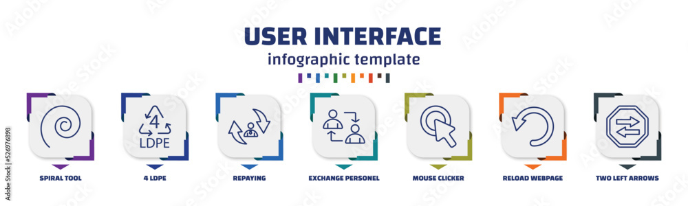 Poster infographic template with icons and 7 options or steps. infographic for user interface concept. incl