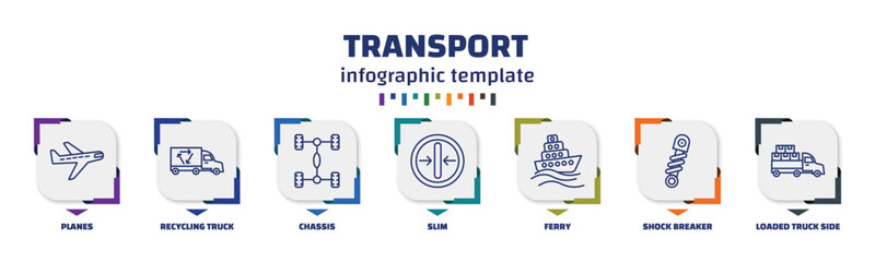 infographic template with icons and 7 options or steps. infographic for transport concept. included planes, recycling truck, chassis, slim, ferry, shock breaker, loaded truck side view icons. - obrazy, fototapety, plakaty