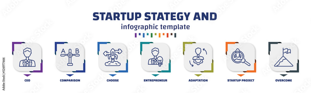 Poster infographic template with icons and 7 options or steps. infographic for startup stategy and concept.