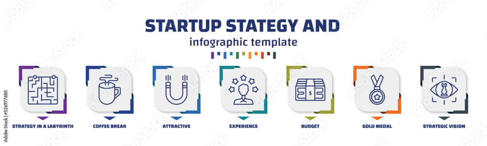 Poster infographic template with icons and 7 options or steps. infographic for startup stategy and concept.
