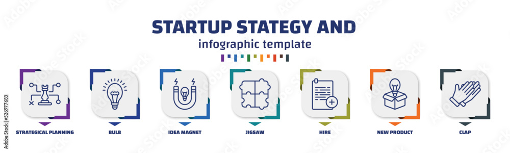 Poster infographic template with icons and 7 options or steps. infographic for startup stategy and concept.
