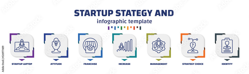 Poster infographic template with icons and 7 options or steps. infographic for startup stategy and concept.