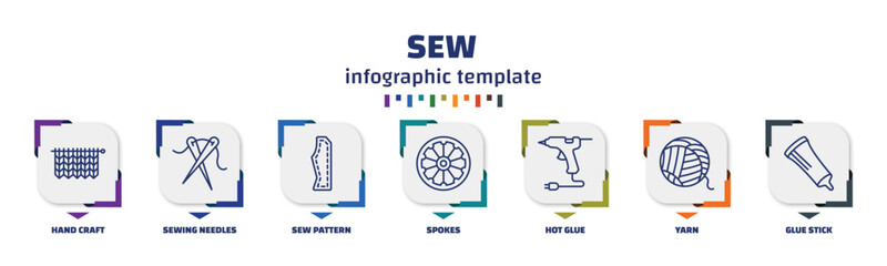 infographic template with icons and 7 options or steps. infographic for sew concept. included hand craft, sewing needles, sew pattern, spokes, hot glue, yarn, glue stick icons.