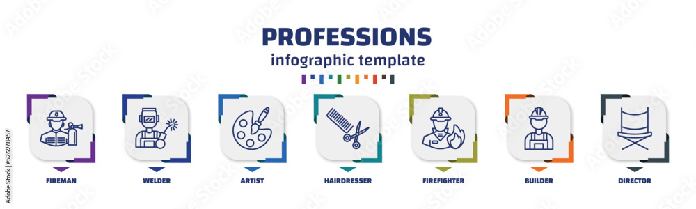 Aufkleber infographic template with icons and 7 options or steps. infographic for professions concept. include