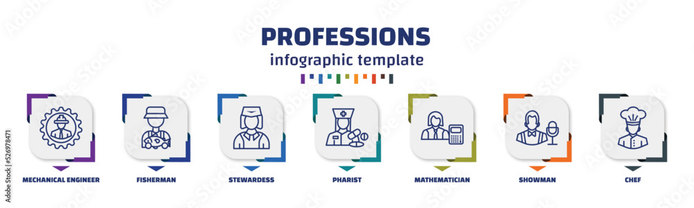 Aufkleber infographic template with icons and 7 options or steps. infographic for professions concept. include