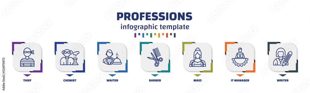 Poster infographic template with icons and 7 options or steps. infographic for professions concept. include