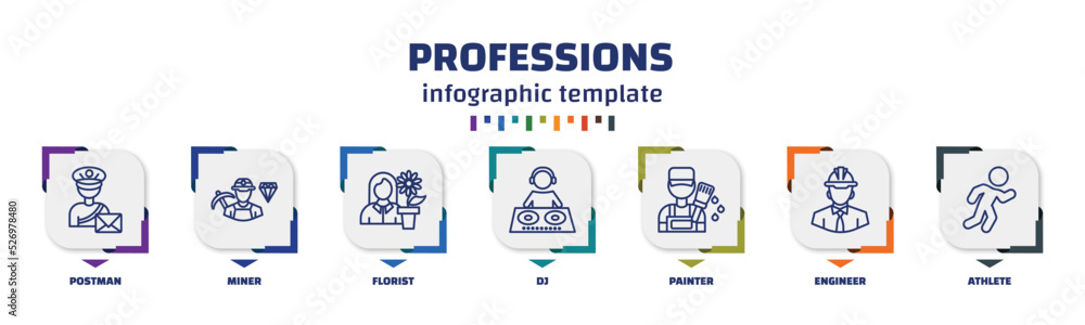 Poster infographic template with icons and 7 options or steps. infographic for professions concept. include
