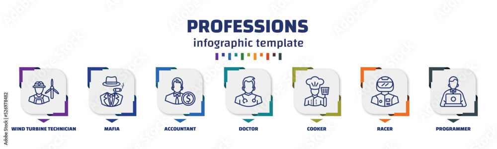 Aufkleber infographic template with icons and 7 options or steps. infographic for professions concept. include