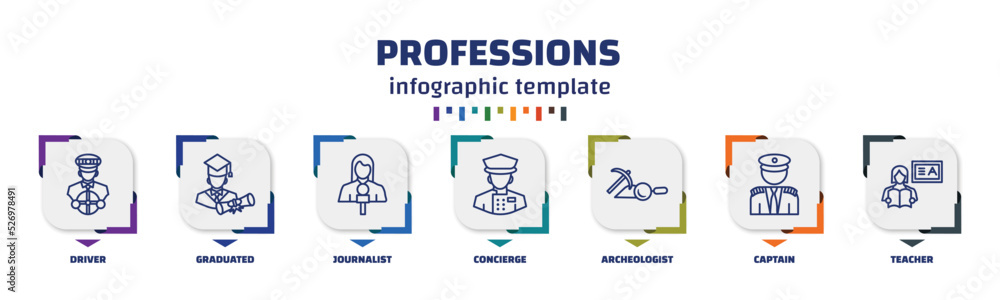 Poster infographic template with icons and 7 options or steps. infographic for professions concept. include