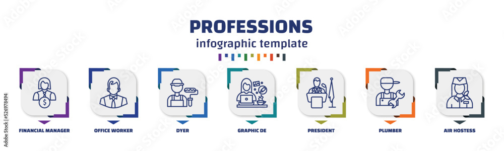 Poster infographic template with icons and 7 options or steps. infographic for professions concept. include