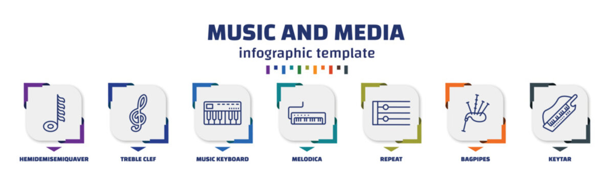 infographic template with icons and 7 options or steps. infographic for music and media concept. included hemidemisemiquaver, treble clef, music keyboard, melodica, repeat, bagpipes, keytar icons.