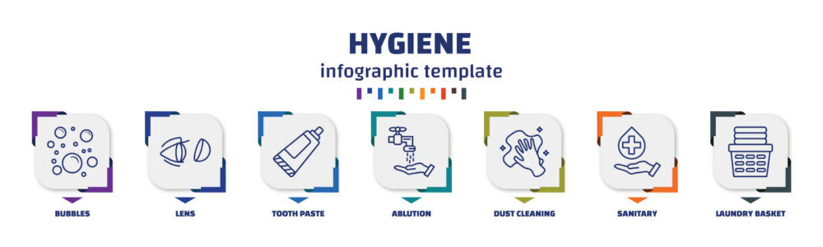 infographic template with icons and 7 options or steps. infographic for hygiene concept. included bubbles, lens, tooth paste, ablution, dust cleaning, sanitary, laundry basket icons.