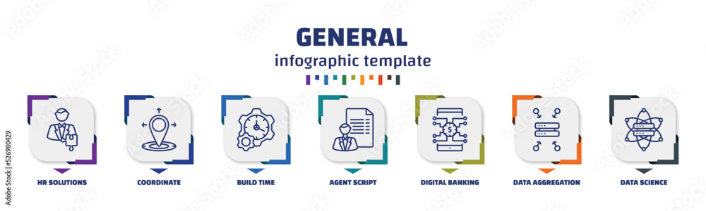 Poster infographic template with icons and 7 options or steps. infographic for general concept. included hr